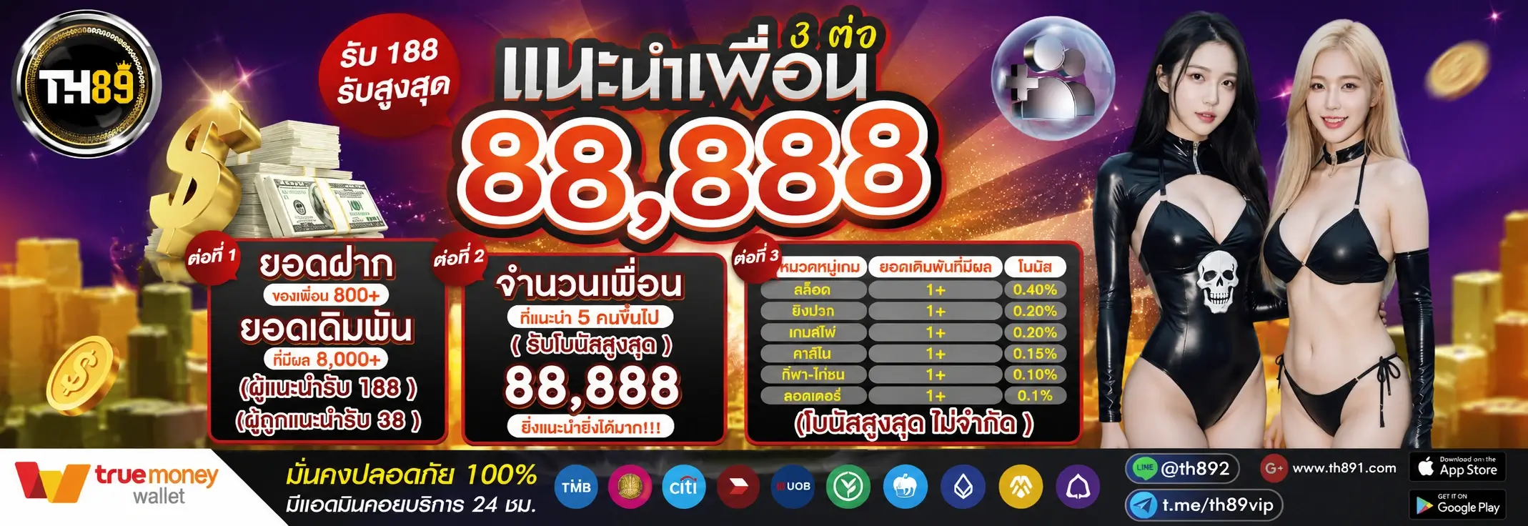 โปรโมชั่น  3